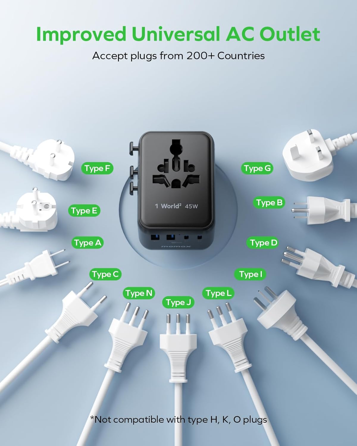 MOMAX Universal Travel Adapter, GaN PD 45W Fast International Power Adapter