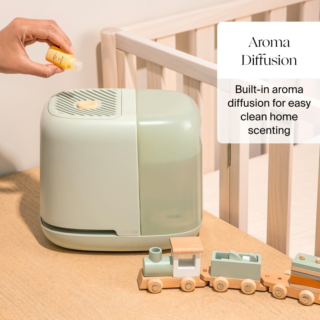 Canopy Nursery Humidifier 2.0, White, 36 HR Run Time, 2.5L Capacity Tank - Sleep Lights, White Noise, Clean Aroma Diffusion - Promote Deep Sleep & Happy Skin - Humidifier, Filter & Aroma Kit