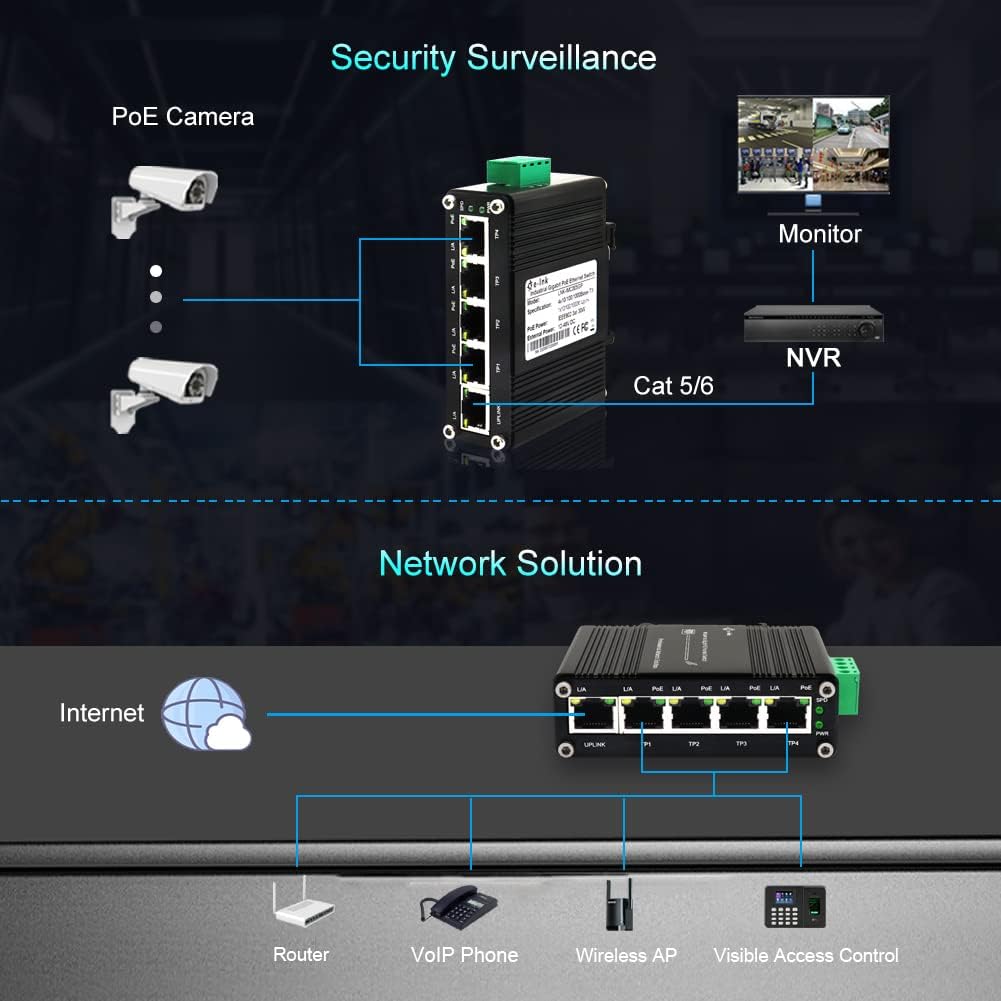 Mini Industrial 5 Ports Gigabit PoE Switch Hardened 5 Port RJ45 10/100/1000Mbps 802.3at Ethernet Switch Din Rail Mount PoE+ Switch (-40 to 167 ºF) 10Gbps Switching Capacity