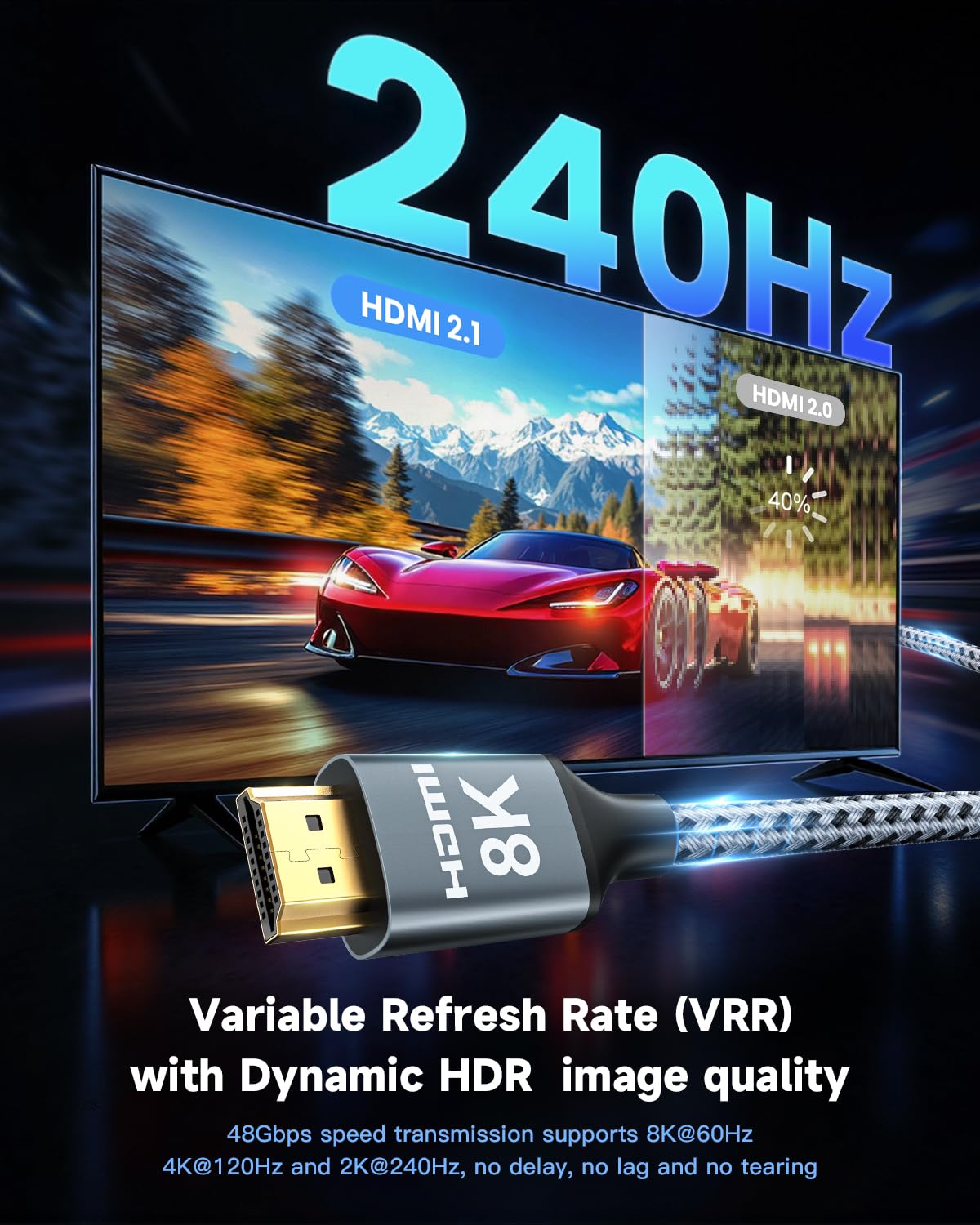 ARISKEEN 8K HDMI Cable 4 FT, 48Gbps High Speed HDMI 2.1 Cable, 8K 60Hz, 4K 120Hz 144Hz Braided HDMI Cord - 4 Feet