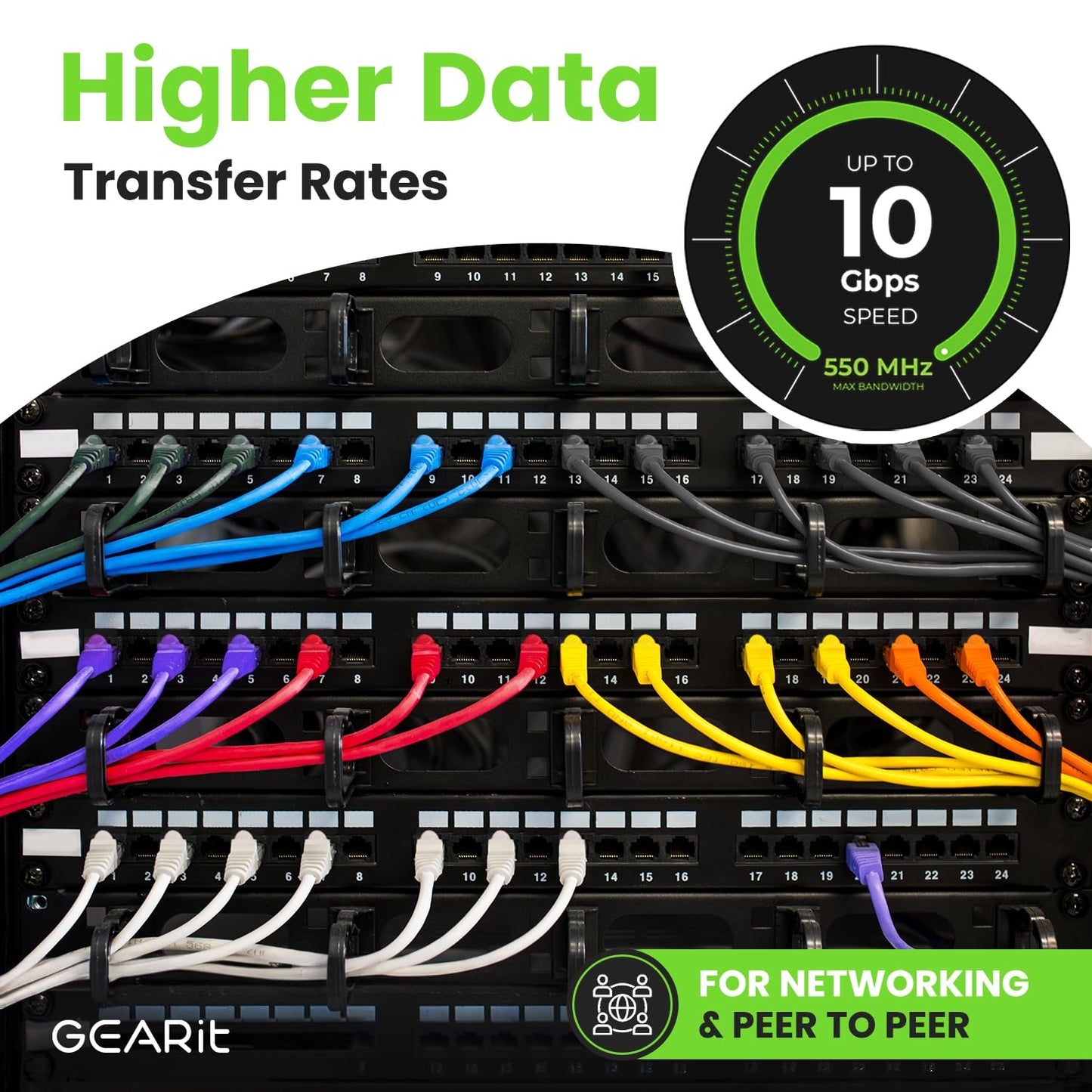 GEARit Cat 6 Ethernet Cable Pack - 24-Pack 3 ft Cat6 Ethernet Patch Cables | RJ45 Network Patch Cable, 10 Gbps Snagless Gold-Plated Connectors - Ethernet Cable Cat 6 for PC, TV, Router - Black
