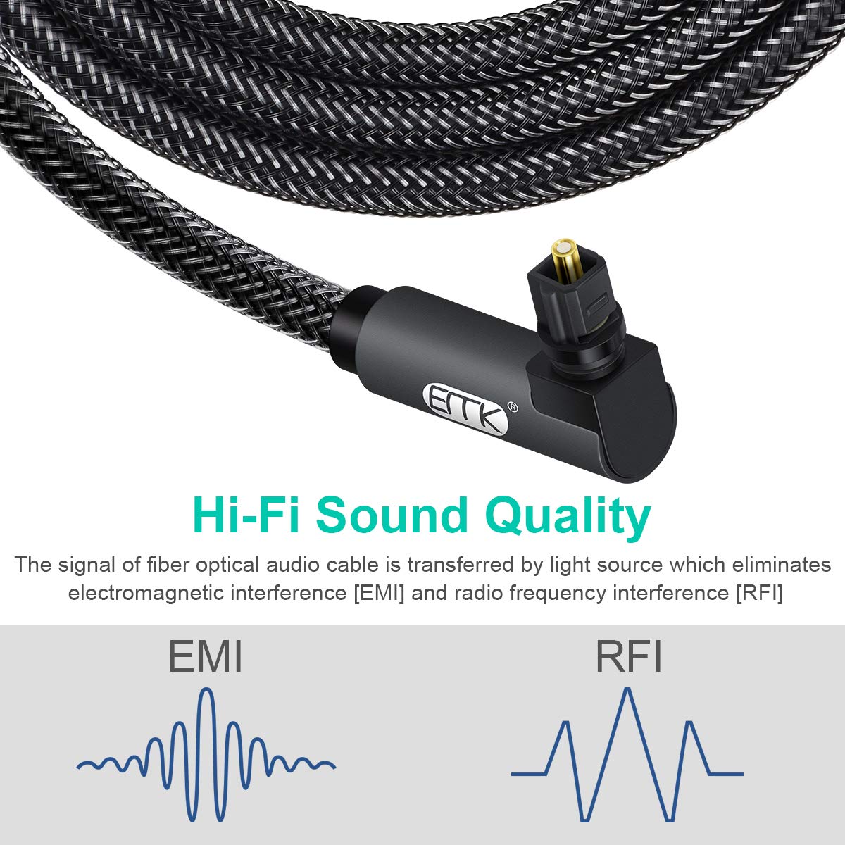 EMK 90 Degree Toslink Optical Cable 360 Degree Free-Rotating Plug Fiber Optic Cable S/PDIF Toslink Male to Male for Home Theater, Sound Bar, TV, PS4, Xbox,Grey (6.6ft/2m)