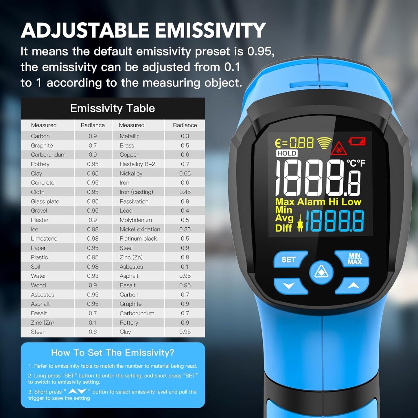 Infrared Thermometer Temperature Gun, -40℉ to 2192℉ Dual Laser High Temp Thermometer with LCD Color Display, Non-Contact Industrial Pyrometer 50:1 Distance Ratio, Adjustable Emissivity