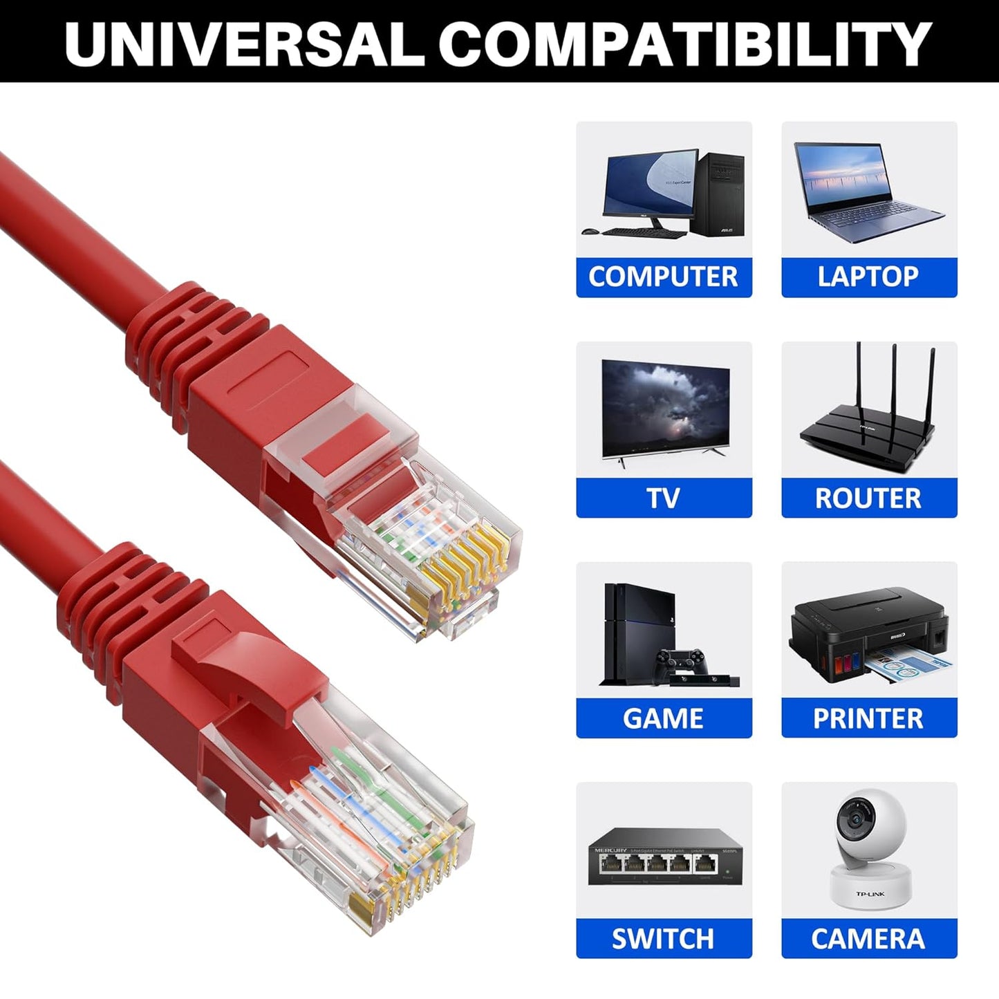 Cat5e Ethernet Cable 250 FT, Cat 5e Internet Cable, Red Snagless Patch Cord, Flexible, Network, LAN, PoE, Standard RJ45 Connector for PC, Server, Router, Modem, TV, PS5 - with 15 Cable Ties