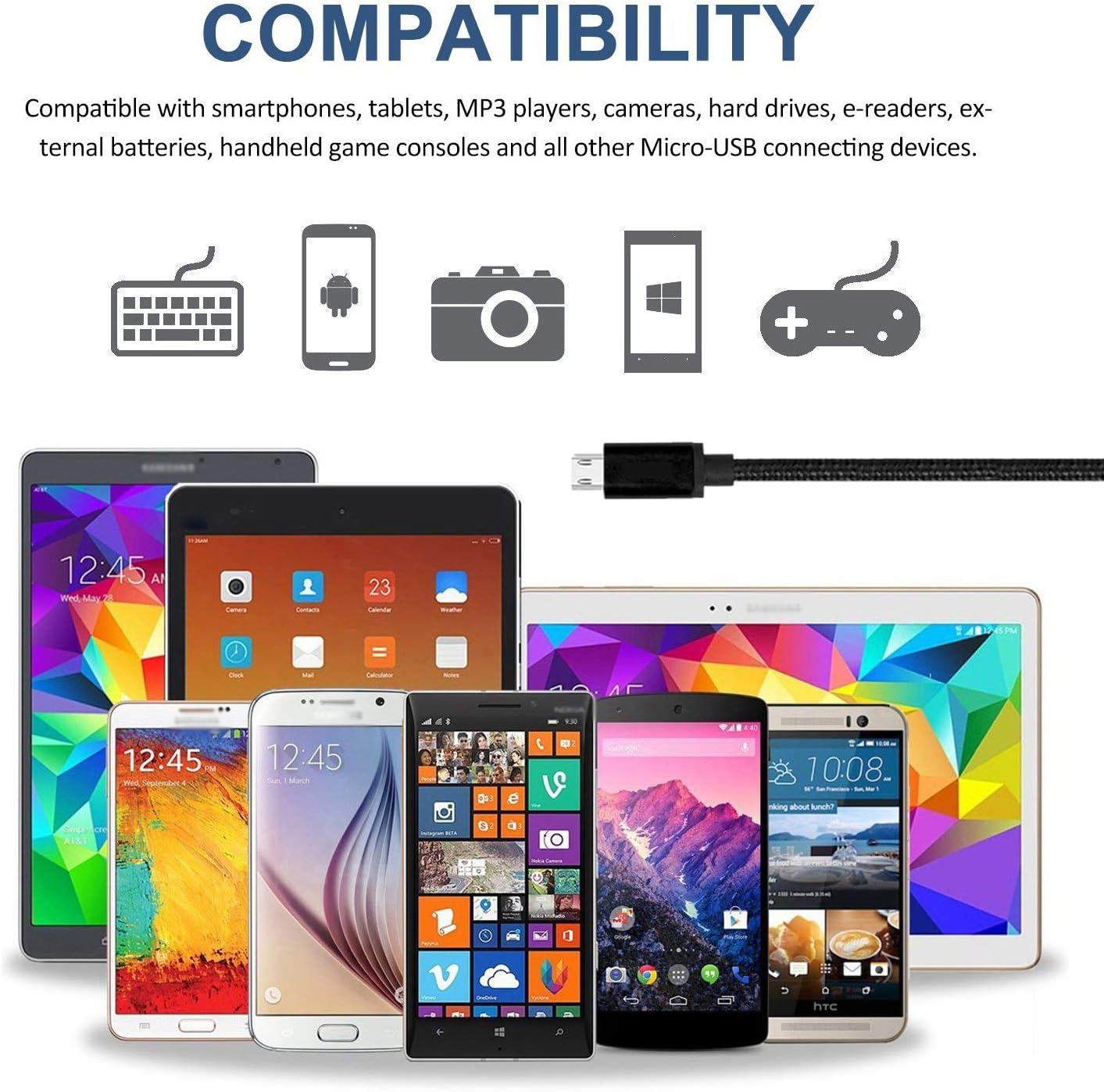 RoFI Micro USB Cable 15ft with 3A Fast Charging, Extra Long and Extremely Durable Nylon Braided Charger Cord for Galaxy S7/S6/J8/J7 Note 5,Kindle,LG,PS4,Camera,Xbox One and More (White)