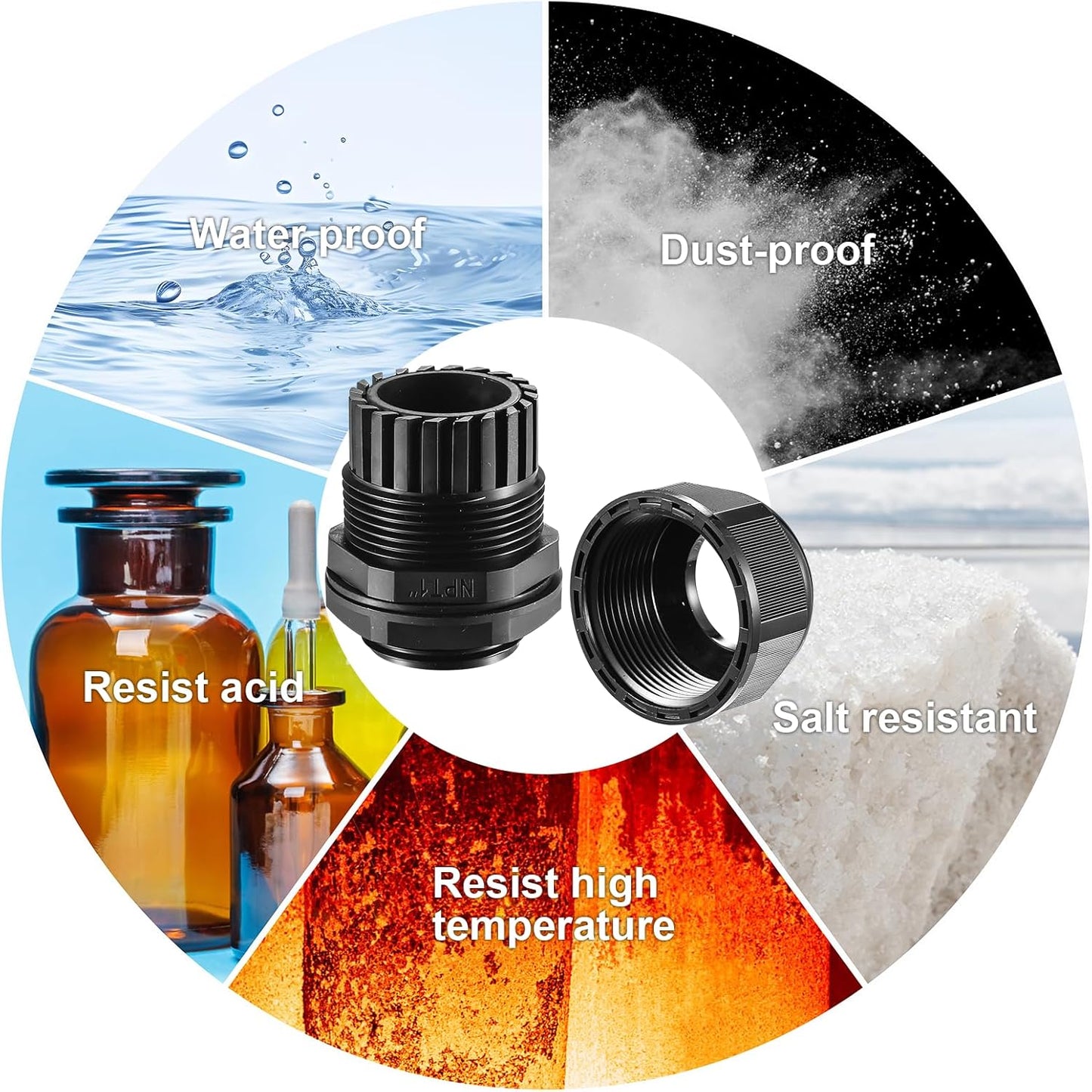 25 PCS 3/8"(5-10mm) NPT Nylon Cable Gland Joints with Gaskets, IP68 Adjustable Lock Nut Strain Relief Cord Grip Waterproof Cable Glands - UL Listed and RoHS Compliant