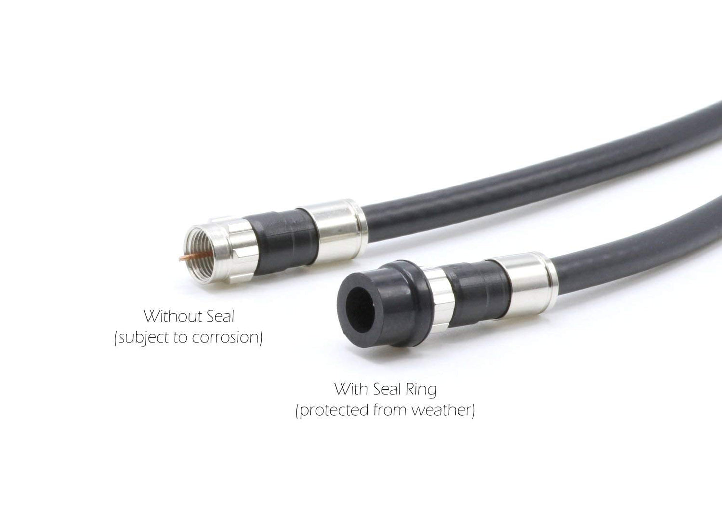 THE CIMPLE CO Coaxial F (F81) Weather Seal Boot - for Coax Ground Blocks, splitters, or Other F Connectors - Creates a Water Tight Seal (Grommet) - (25 Pack)