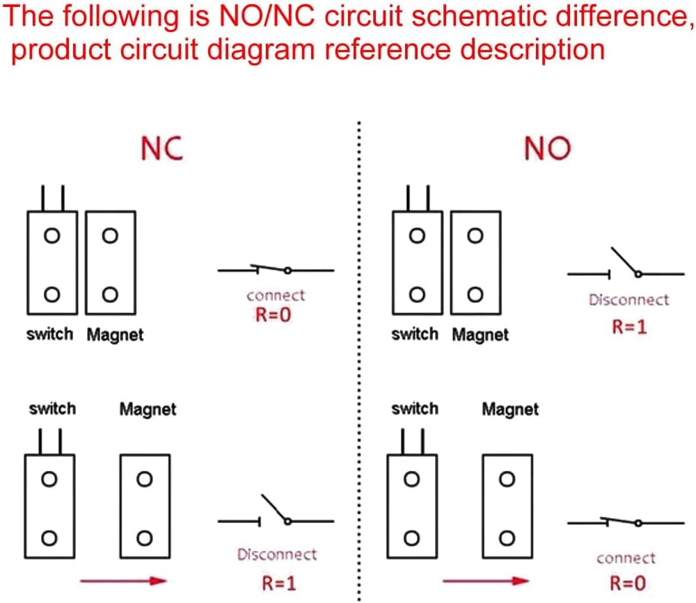 Rolling Door Contact Magnetic Reed Switch Alarm with 3 Wires for N.O./N.C. Applications MC-51