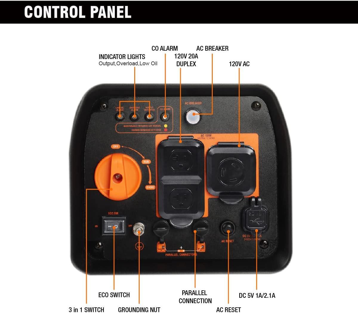 GENMAX Generator，EPA Compliant, Eco-Mode Feature, Ultra Lightweight for Backup Home Use & Camping