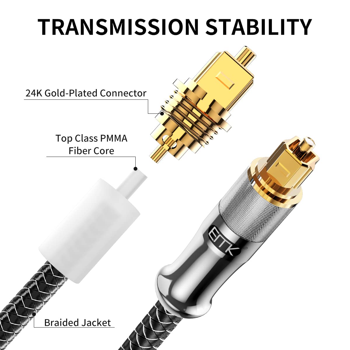 EMK 24K Gold-Plated Optical Audio Cable [15ft/5M] - Digital Toslink SPDIF Cable Compatible with Soundbar to TV, Home Theater - High-Speed Fiber Optic Cable (Silver)