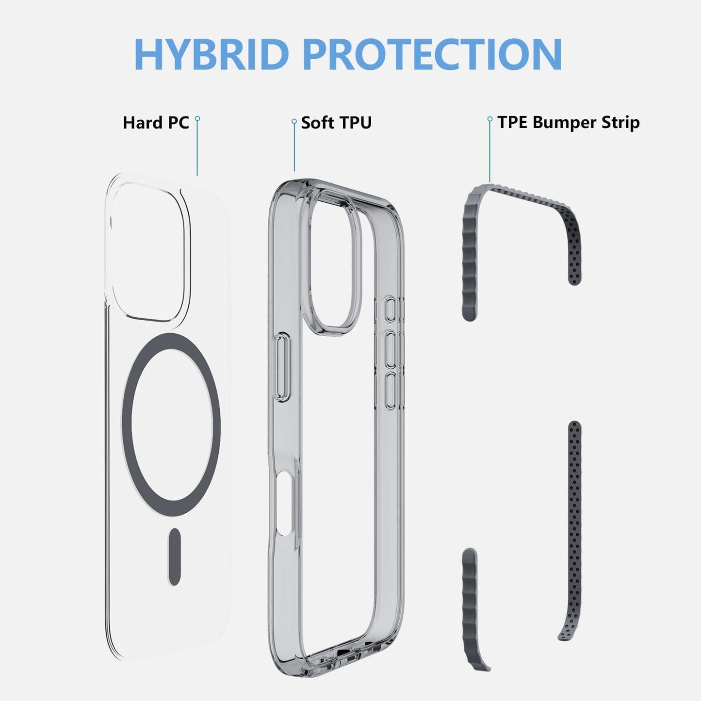 BELTRON Belt Case for iPhone 16 Pro, Slim Protective Transparent Case & Rotating Belt Clip Holster Combo (Compatible with MagSafe)