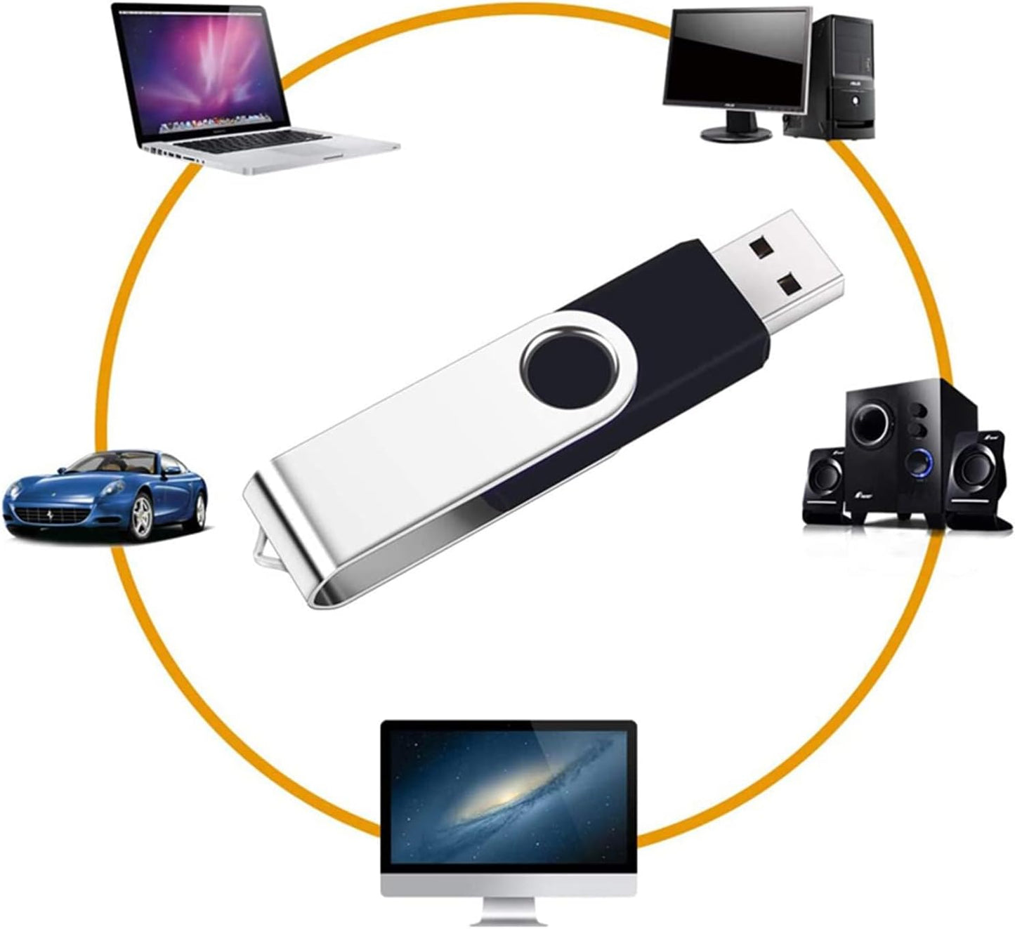 3 Pack 128GB USB Flash Drive with Type C Adapter and Storage Box USB 2.0 High Speed Metal Pen Drive 360° Rotatable Storage Memory Stick for Phone/Pad/PC/Laptop/Android - Black(3-Pack 128GB)