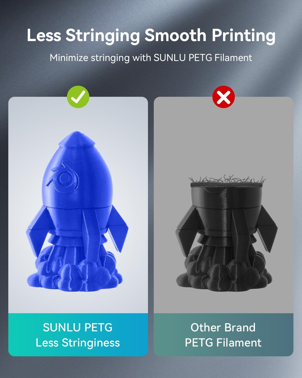 SUNLU Large Spool 3KG PETG Filament, 3D Printer Filament PETG 1.75mm, Less Stringing Good Layer Adhesion High Toughness, Big Roll Filament, 3kg Spool(6.6 lbs), Grey
