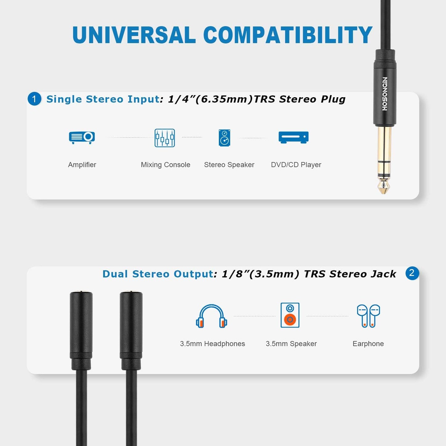 HOSONGIN 1/4 inch TRS to Dual 3.5mm Female Y Cable, 1.5ft, Black Copper Wire & Gold Plated Connectors, Compatible with Headphones