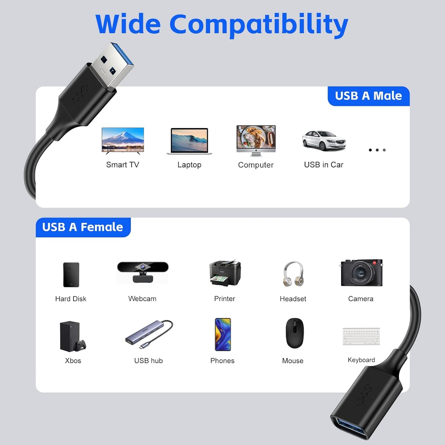 USB 3.0 Extender Cable 1FT (3 Pack), USB A Female to Male, Compatible With Flash Drive, Hard Drive, Card Reader, Webcam, Printer, Keyboard, Mouse, PlayStation, Xbox, VR Headset