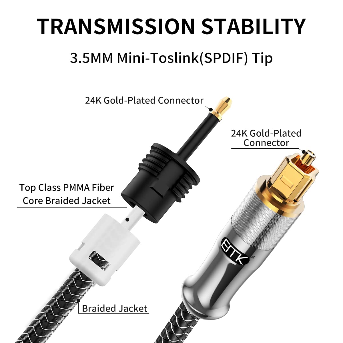 EMK 24K Gold-Plated Toslink to Mini Toslink Cable (25ft/8M) - Digital Optical Audio Cable with 3.5mm Mini Plug for Soundbar, Home Theater, TV - Silver SPDIF Fiber Optic Cord