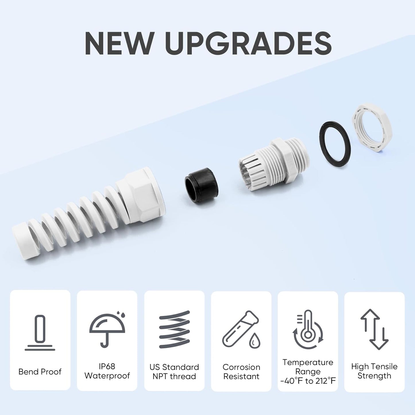 Strain Relief Cord Connector,LISTENJIALE 2Pcs NPT 1/2" Waterproof Cable Gland Flex Spiral Strain Relief Adjustable 6-12mm Cable Connector Nylon Joint with Gaskets(Grey)
