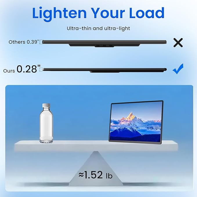 Laptop Screen Extender 16" - 1200P FHD Portable Monitor Travel Monitor for Laptop HDMI USB-C Plug & Play 360° Rotating Detachable Stand Height Adjustable for Travel/Work/Study
