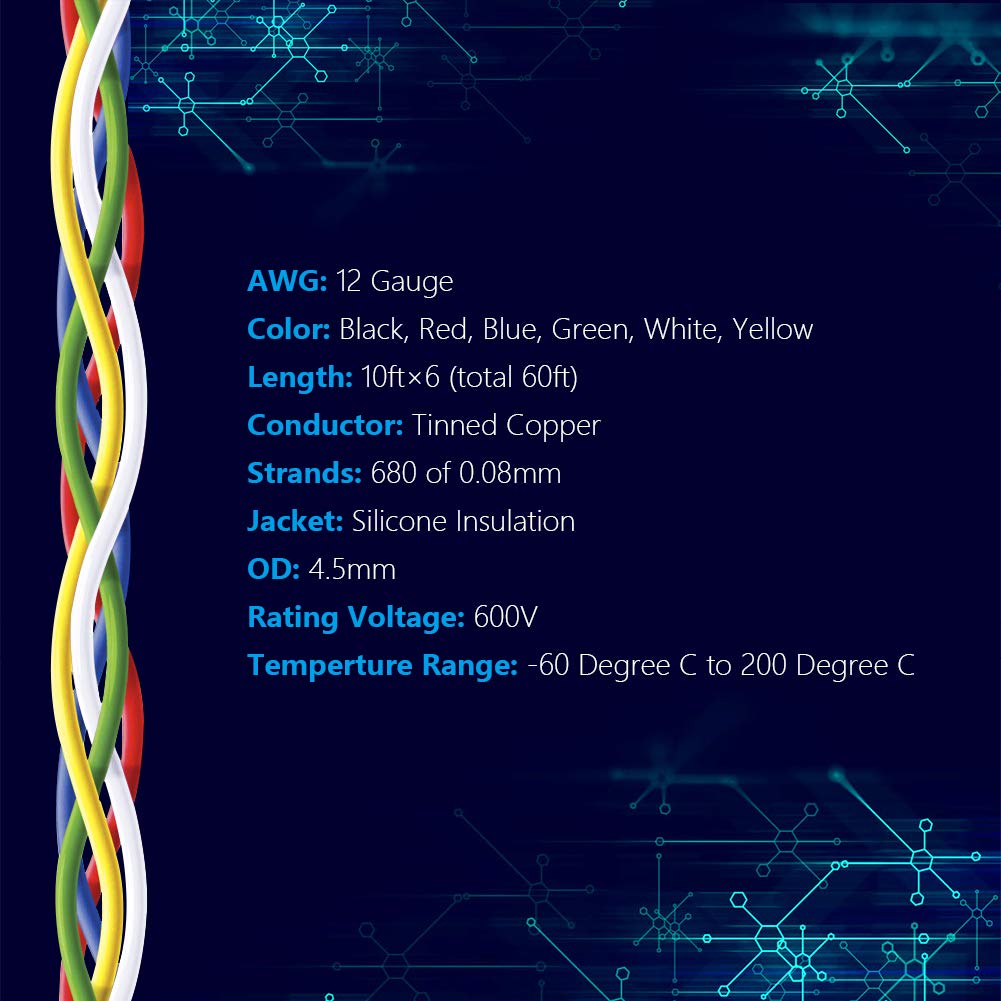 Fermerry 12 AWG Stranded Wire Spool 10ft Each 6 Colors Flexible 12 Gauge Silicone Hook up Wire Kit Electrical Tinned Copper Wire