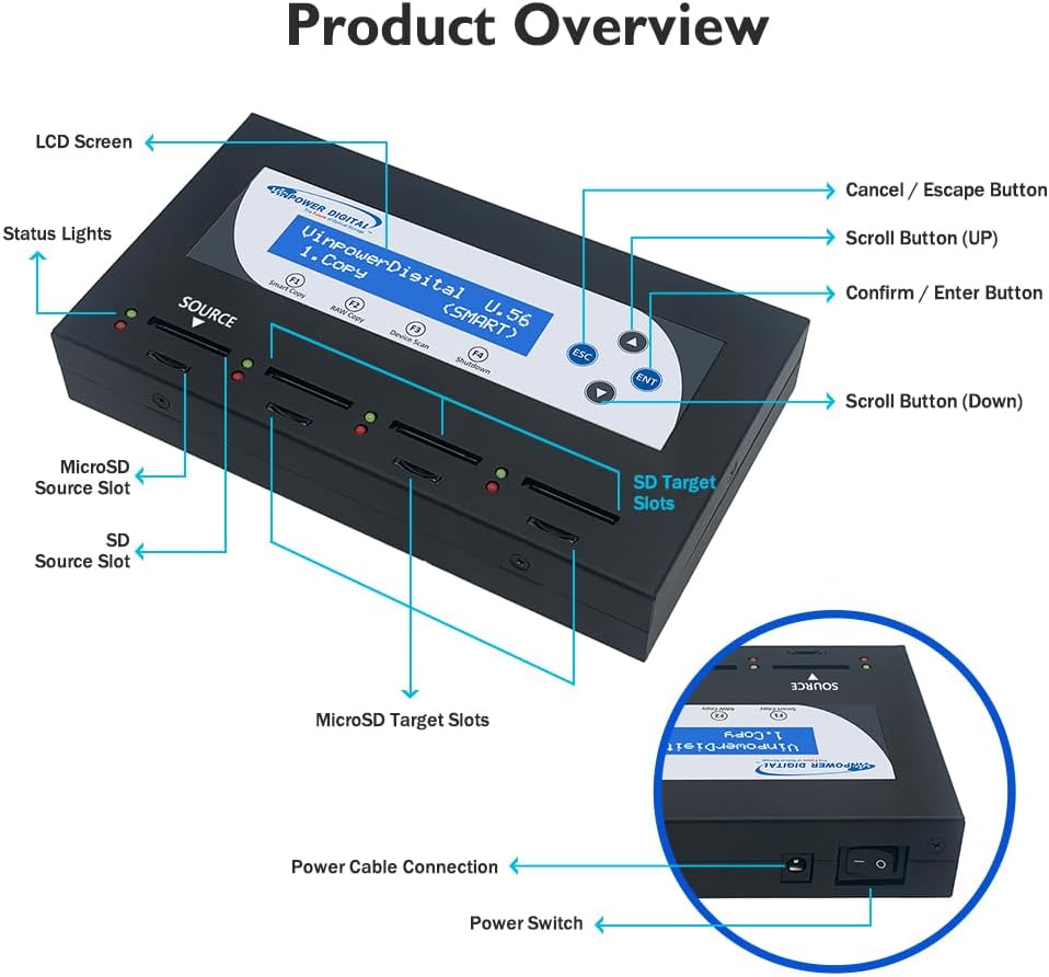 Vinpower SDMiniDup 1 to 3 Standalone SD/MicroSD Card Flash Memory Drive Duplicator Copier