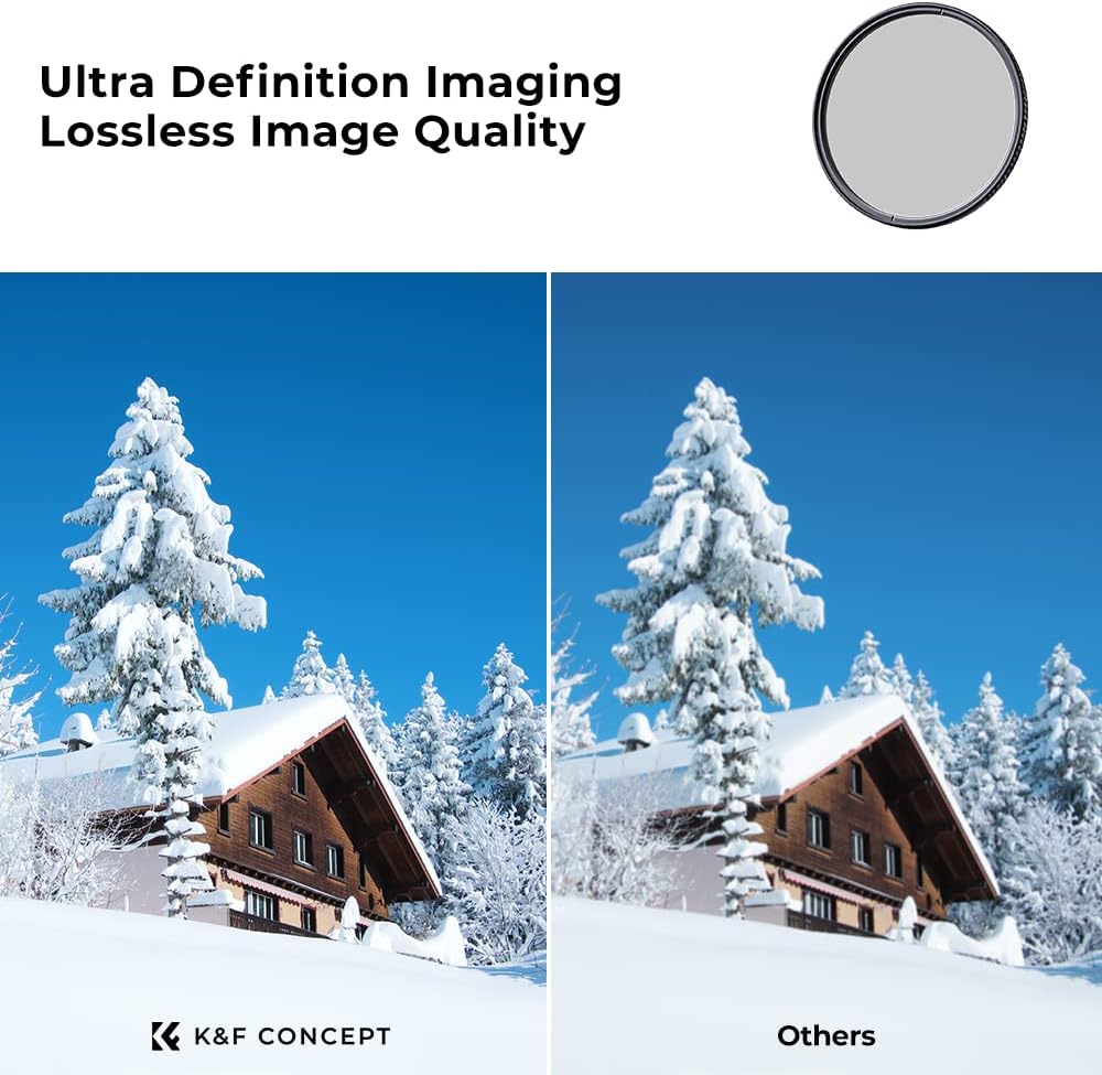 K&F CONCEPT 62mm Circular Polarizer Filter, Multi-Layer Coated, Super Slim, High Definition, Nano-X Series