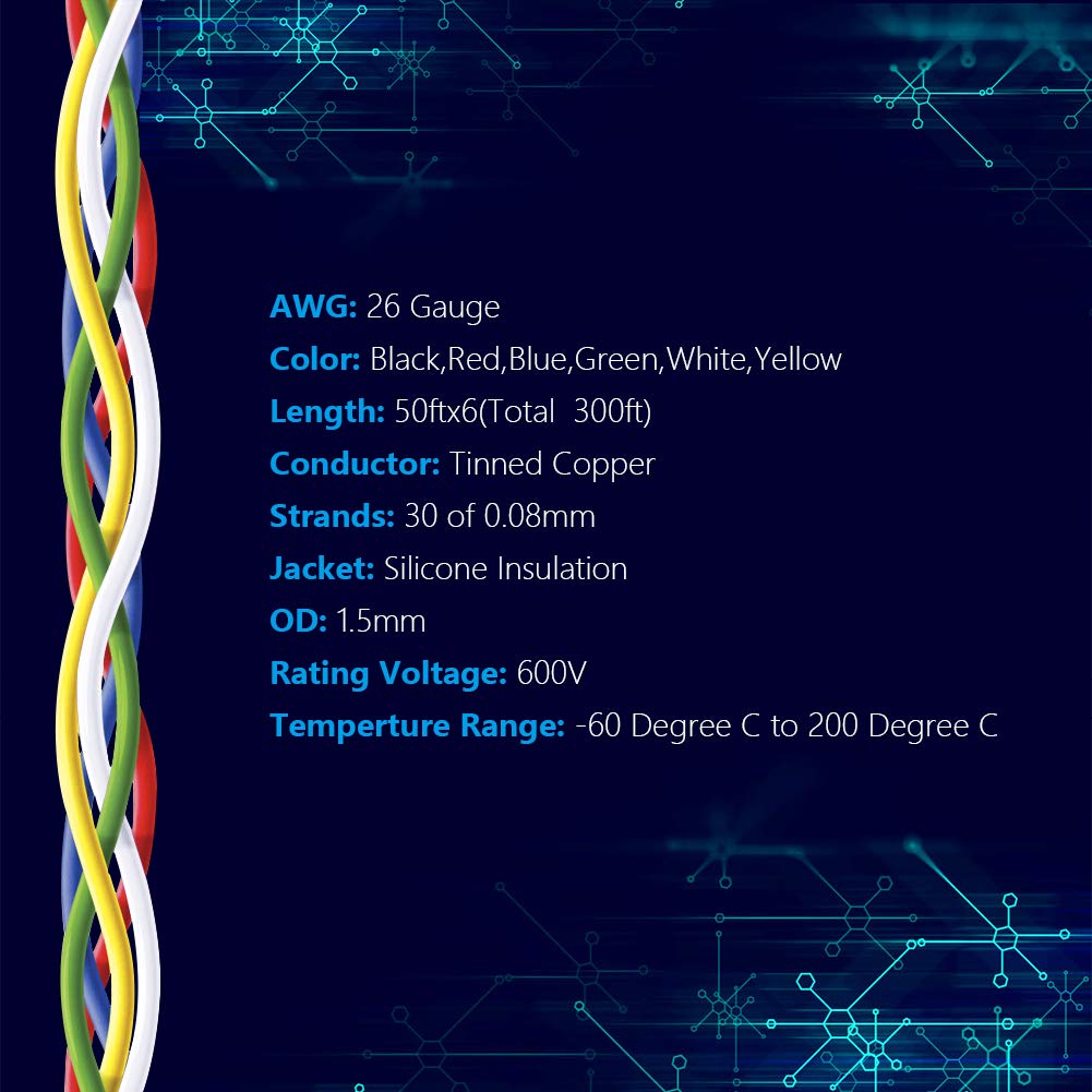 Fermerry 26 AWG Stranded Wire Spool 50ft Each 6 Colors Flexible 26 Gauge Silicone Hook up Wire Kit Electrical Tinned Copper Wire