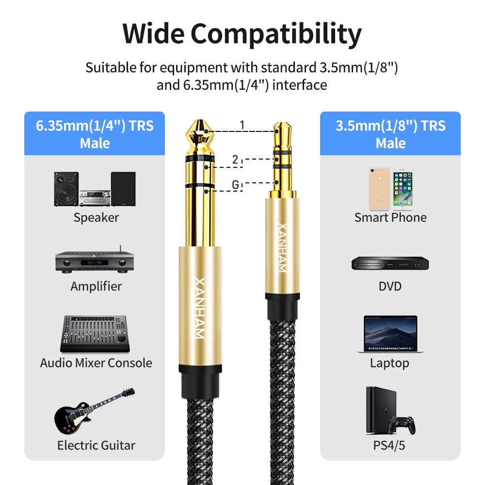 3.5mm to 1/4 Stereo Audio Cable 3.3 Feet /1M, 1/8" to 6.35mm 1/4" TRS Male Aux Cord Double Shielded with Braiding for Guitar, Amplifiers, PC, Home Theater, Speaker, etc.