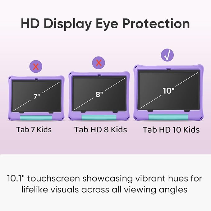 Kids Tablet, Android 15 Tablet for Kids 10 inch Octa-Core with Case, 24GB RAM 64GB ROM 1TB TF Card Expandable for Toddler Children, Parental Control, Dual Camera, BT5.0, WiFi, Gift (Purple)