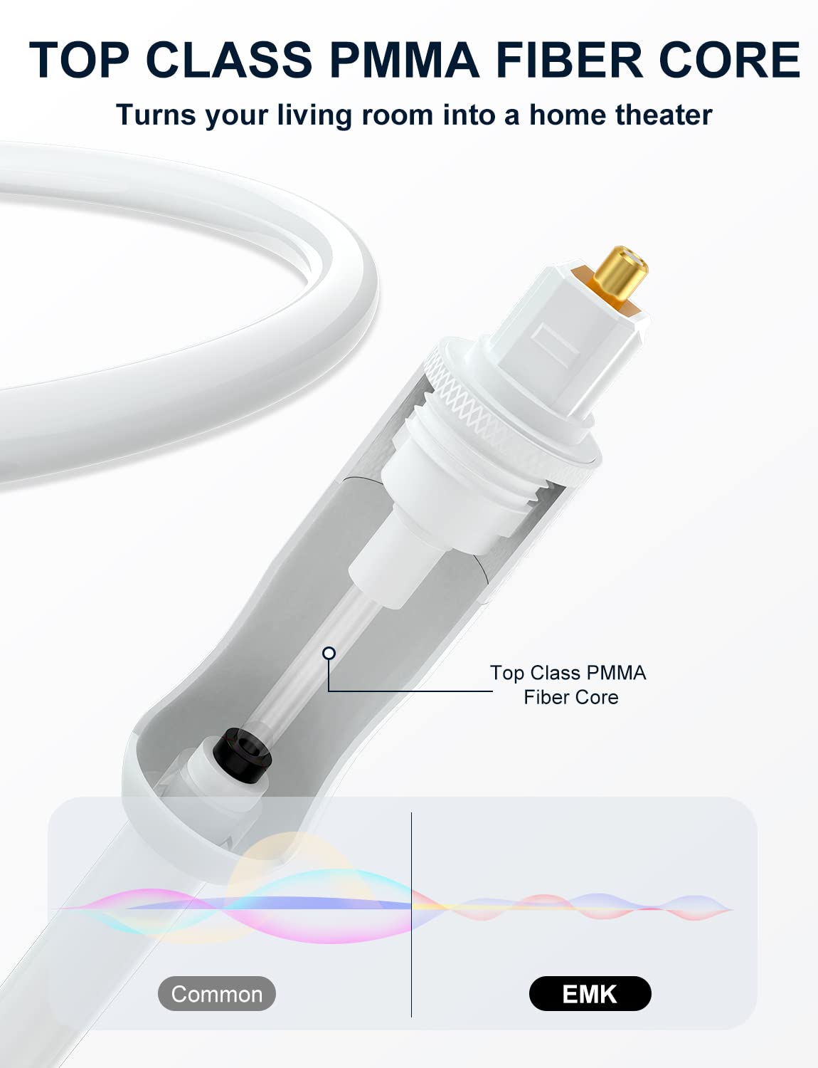EMK White Optical Audio Cable [10ft/3M] - Digital SPDIF Toslink Fiber Optic Cable for Sound Bar, TV, Home Theater, Blu-ray Player - White, High-Speed, Low-Loss, Gold-Plated Connectors