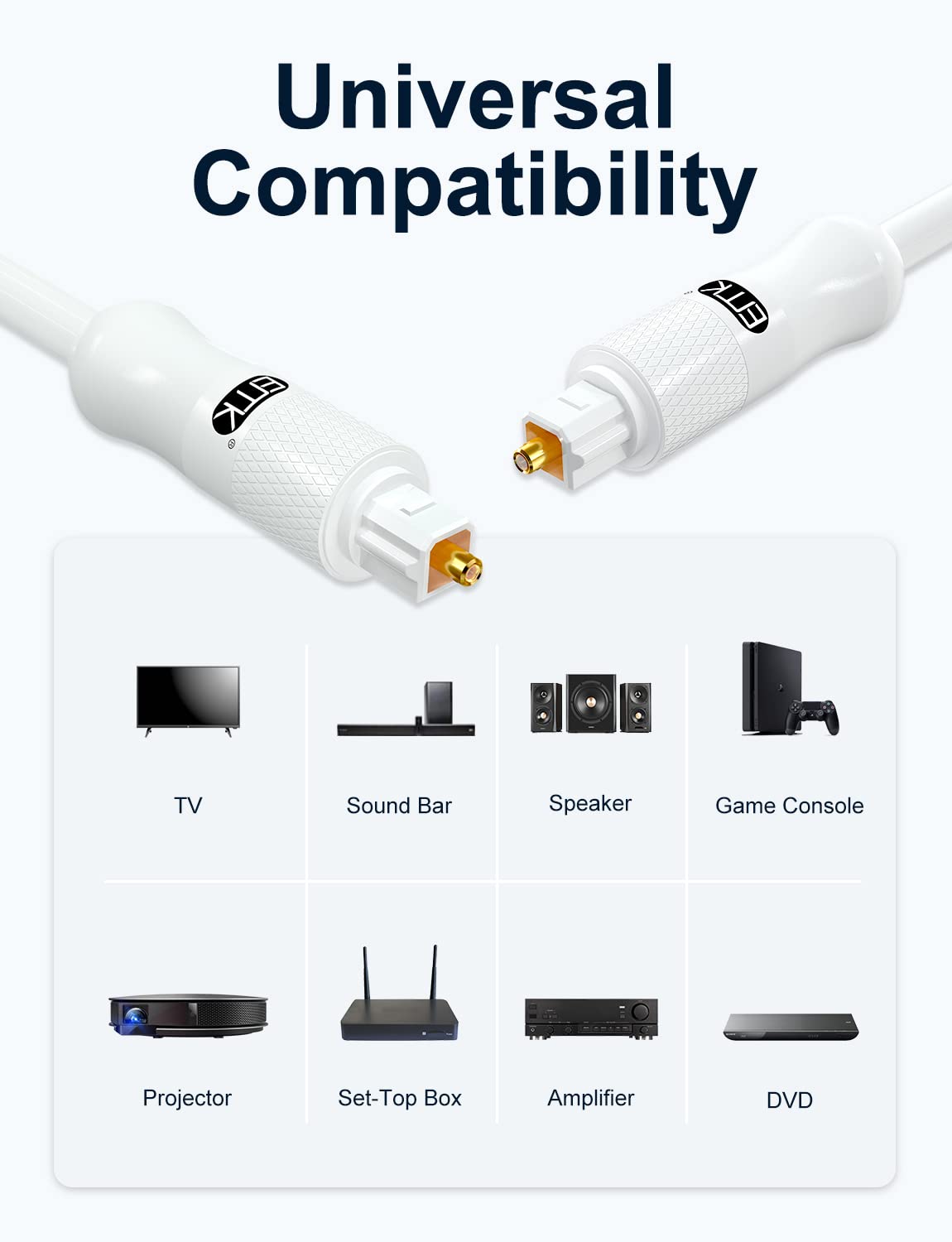 EMK White Optical Audio Cable [2ft/0.6M] - Digital SPDIF Toslink Fiber Optic Cable for Sound Bar, TV, Home Theater, Blu-ray Player - White, High-Speed, Low-Loss, Gold-Plated Connectors