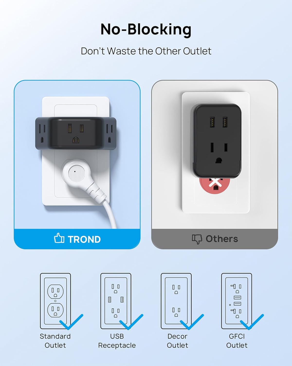 TROND 2 Pack Multi Plug Wall Outlet, 3 Way Angled Wall Outlet Extender, 3 Prong Plug Splitter, Cruise Essentials, Multiple Expander for Travel Home Hotel Dorm Room, Black