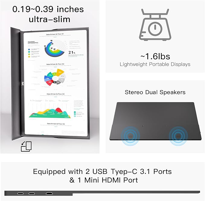 16 inch Portable Monitor 2560 * 1600 60HZ 350nits HDMI Portable Screen for Laptop Compatible with Windows, MacBook, Phone, Switch, Xbox & PS4/5 Gaming