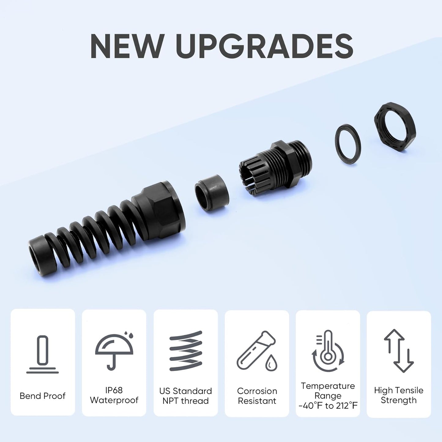 Strain Relief Cord Connector,LISTENJIALE 5Pcs NPT 3/4" Waterproof Cable Gland Flex Spiral Strain Relief Adjustable 12.5-18mm Cable Connector Nylon Joint with Gaskets(Black)