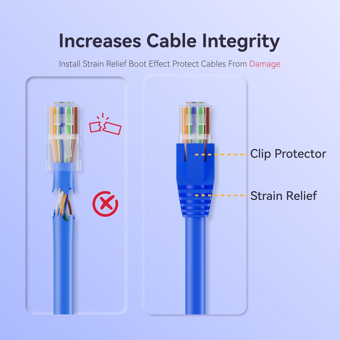 CableGeeker 100-Pack Cat7 / Cat8 RJ45 Strain Relief Boots, RJ45 Boot, Cat 6 Boot, Cat6 Ethernet Boots, Suitable for 8.5mm(0.33in) Ethernet Cables (Square-Press Black)