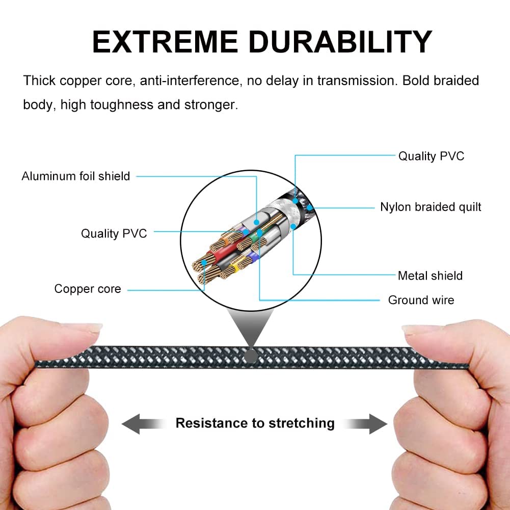USB 3.0 Extension Cable 12 ft,5Gbps High Speed USB 3.0 Type A Male to Female Extension Cord,USB Extension Lead Compatible with USB Flash Drive, Hard Drive, Card Reader,Scanner,Keyboard (12FT)