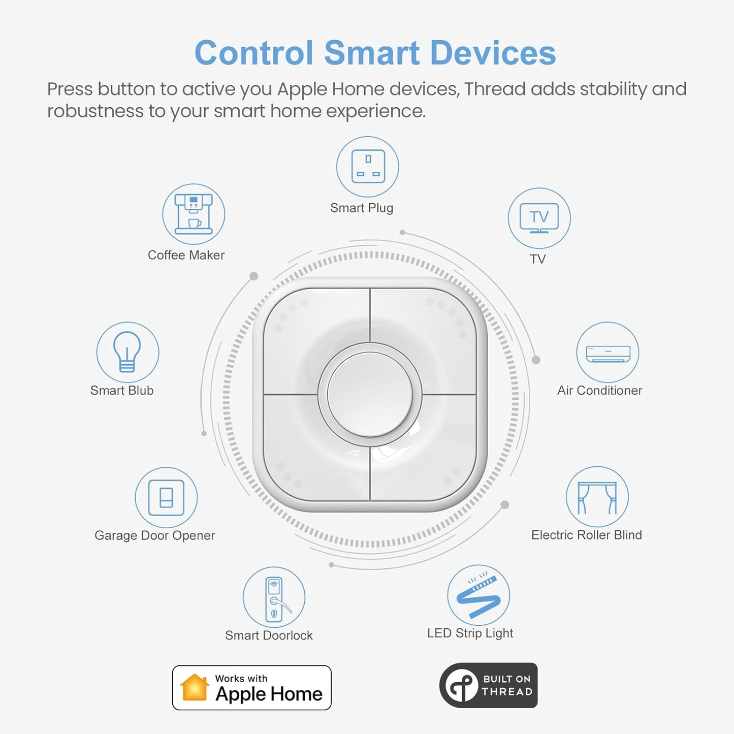 Onvis Smart Button, 5-Keys Smart Switch, Scene Controller, Compatible with Apple HomeKit, Automatically Trigger Accessories & Scenes-Thread (iOS 17.4 or Later is Required)