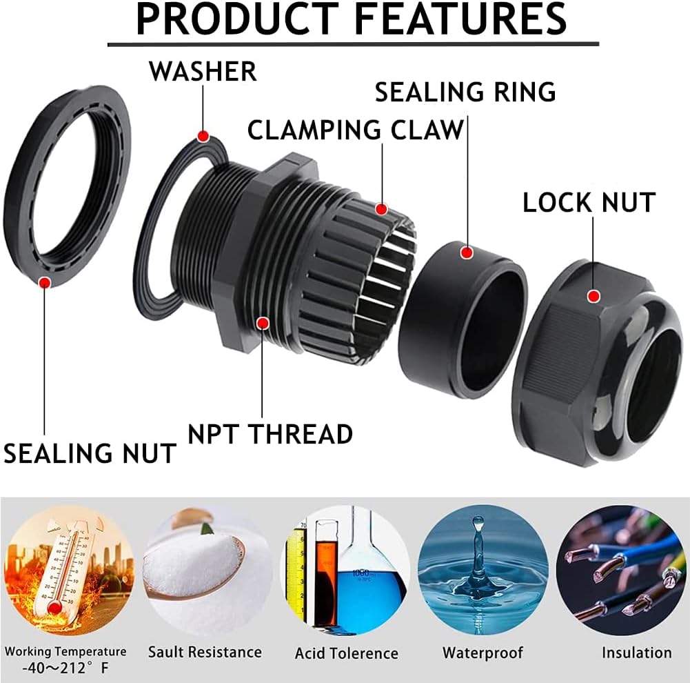 PENGLIN Cable Glands 3/4" NPT Nylon Cable Connector, Strain Relief Cord Connector, IP68 Waterproof Adjustable Locknut(3/4 Inch (16-Pack))