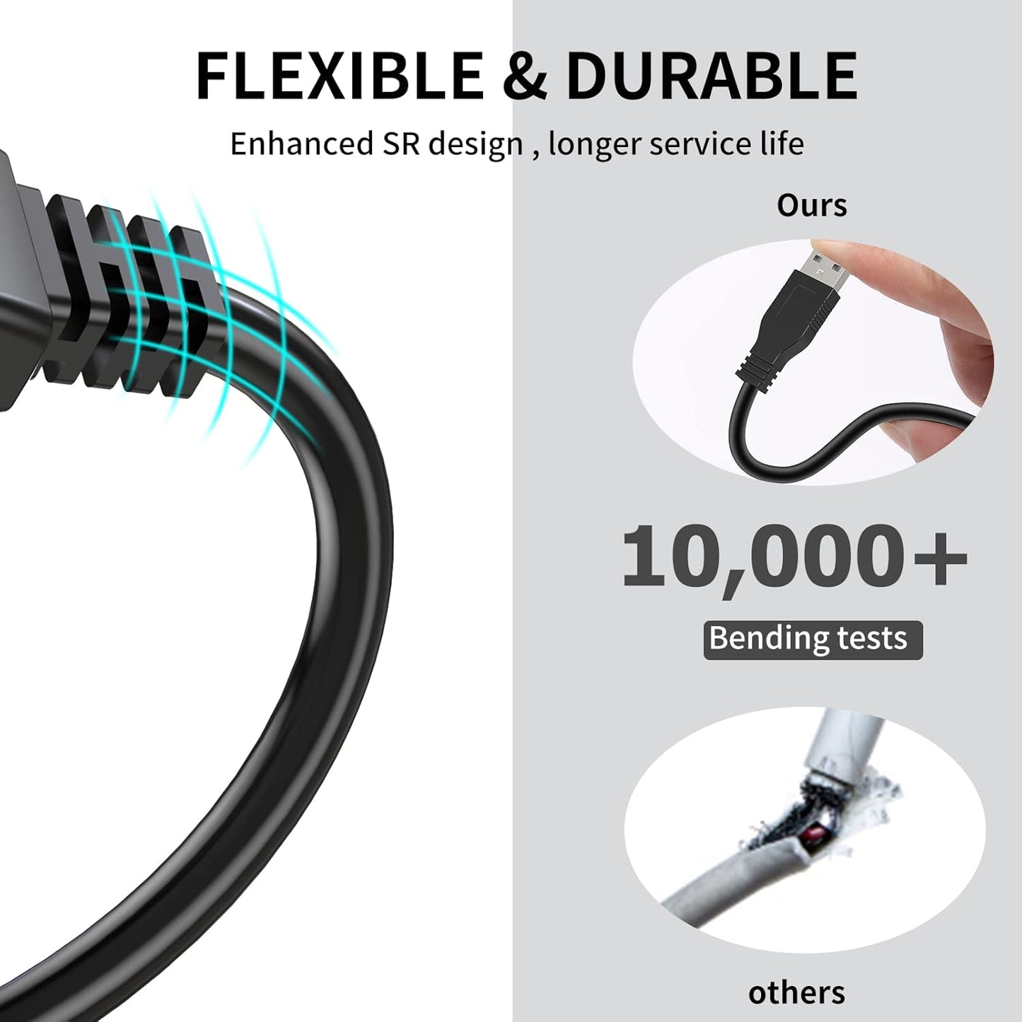 LDKCOK Active USB 3.0 Extension Cable 50ft– Male to Female Extender Cord, USB Extension Cable for USB Flash Drive, Card Reader, Hard Drive, Keyboard, PlayStation, Xbox, VR, Printer, Camera, Laptop