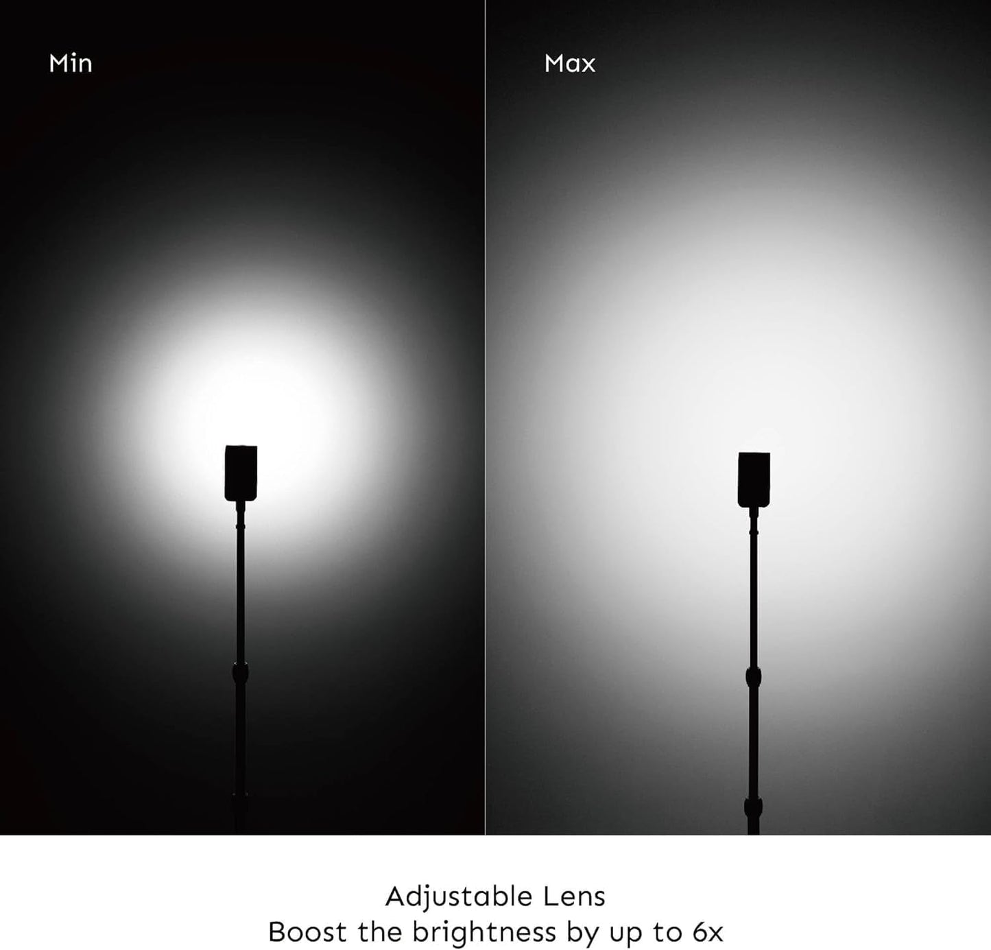 Iris Portable LED Photography Light Standard Kit with LCD Display, App Control, Adjustable Lens, CRI/TLCI 96+, 2700-6500K, Bi-Color Camera Light for Content Creators, 5W, Black