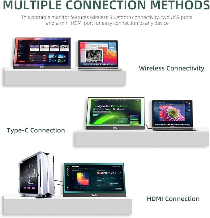 15.6 Inch Wireless Display Portable Monitor Support Mirroring for Phone, Miracast for Laptops, Wireless Network Adapter for PC, New Display Technology 180°Adjustable, HDMI for Laptops, Mobile