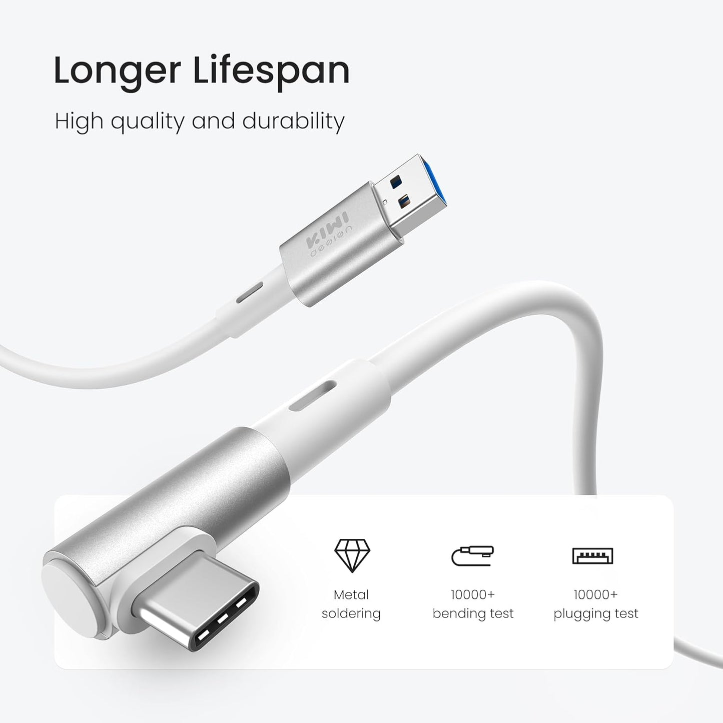 KIWI design 20FT Link Cable Compatible with Oculus/Meta Quest 3S Accessories, and Quest 3/2/Pro/Pico 4, USB3.0 Link Cable with 5Gbps Super Speed