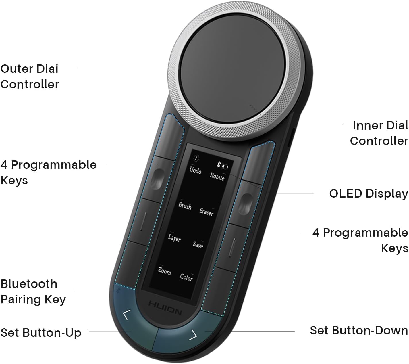 HUION Keydial Remote Bluetooth Programmable Keypad with Dual Dials 60 Customized Keys, OLED Display Macro Keypad Work with PC, Mac, Mobile, One-Hand Shortcut Keyboard for Drawing Tablet, Laptops