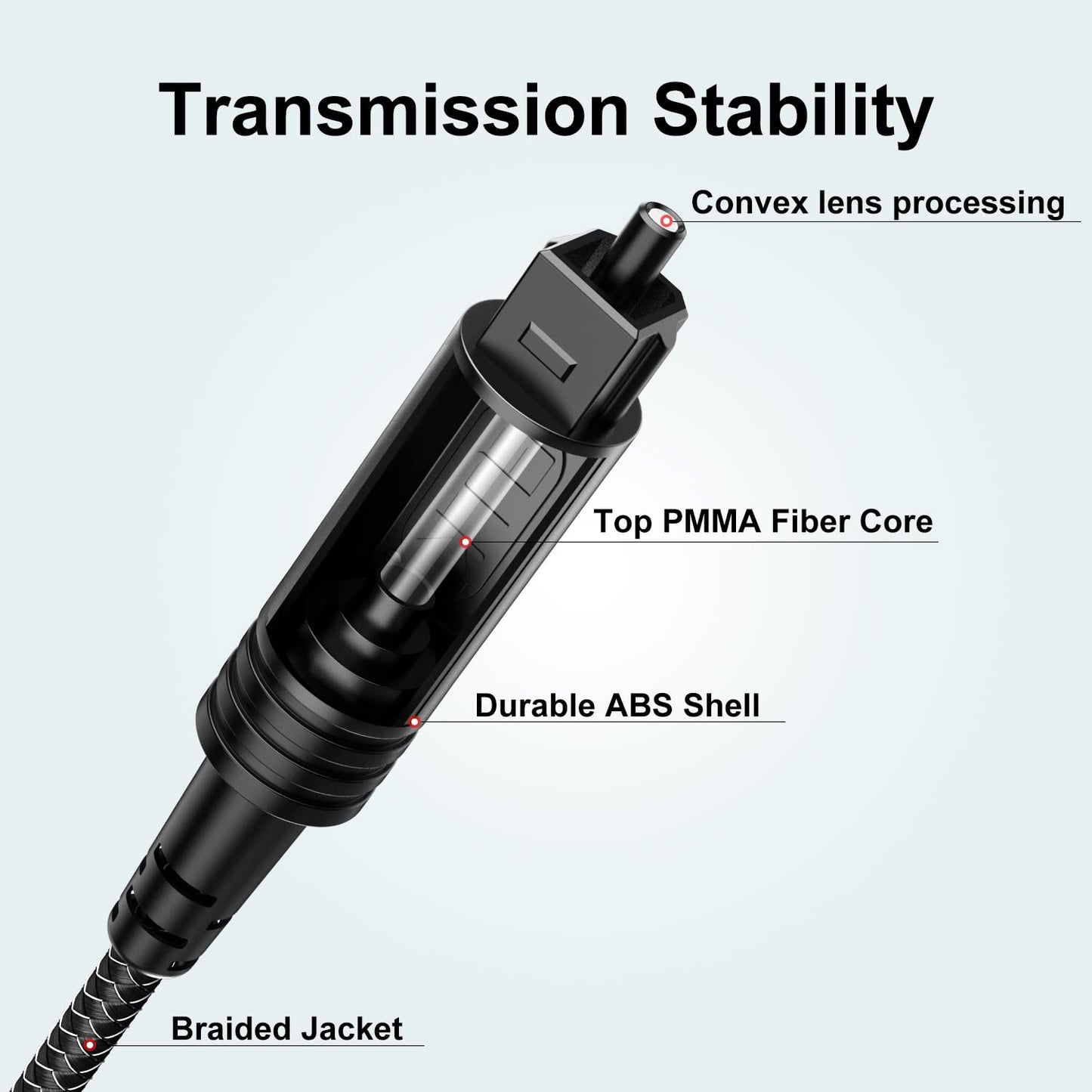 EMK Digital Optical Audio Cable [12 Feet/4M] - Slim Nylon Braided Toslink Fiber Optic Cable for Sound Bar, TV, Home Theater, PS4, Xbox, Blu-Ray Player & More - High-Speed SPDIF (Black1)