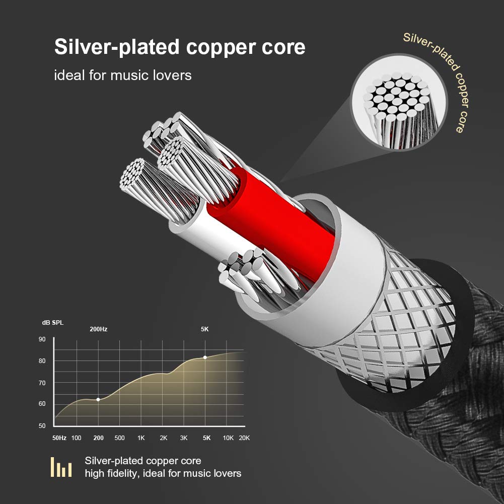 CableCreation 3.5mm Audio Cable 6FT/1.8M, Right Angle Male to Male Auxiliary Stereo HiFi Cable with Silver-Plating Copper Core for Car Stereos, iPhones, Tablets, Speaker, Laptops, 24K Gold Plated