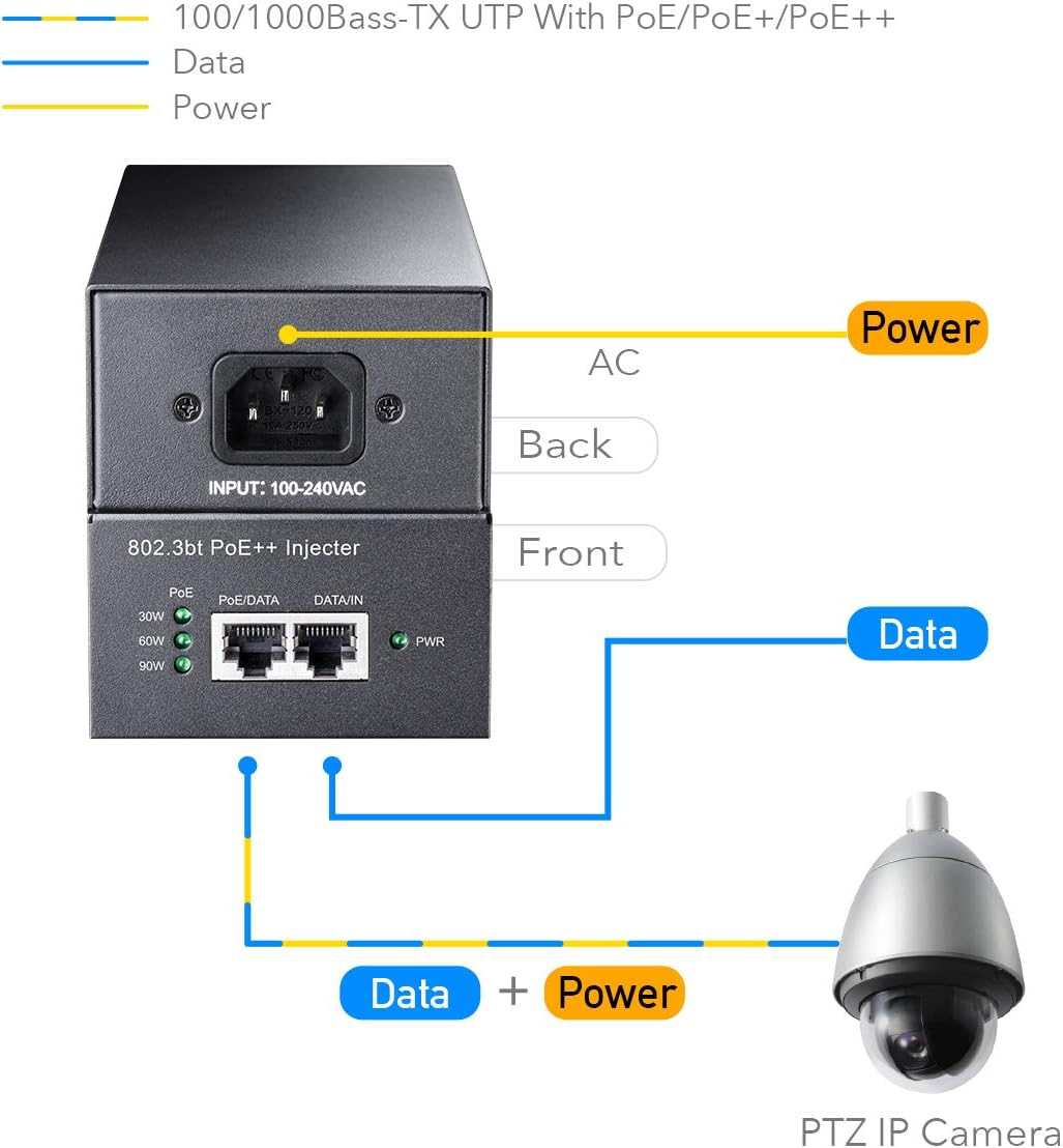 Cudy POE400 90W Gigabit Ultra PoE++ Injector Adapter, IEEE 802.3 bt /802.3at/802.3af Compliant, Up to 90W Ultra Power Supply, 10/100/1000Mbps Shielded RJ-45, Plug & Play, Metal housing