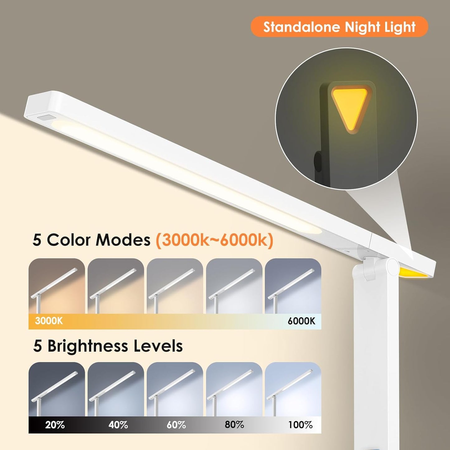 Infiway Desk Lamp with USB Charging Port: LED Desk Lamps for Home Office - 1 Type-C, 1 USB-A Charging Port, 2 AC Power Outlets - Touch Control Dimmable 5 Color 5 Brightness