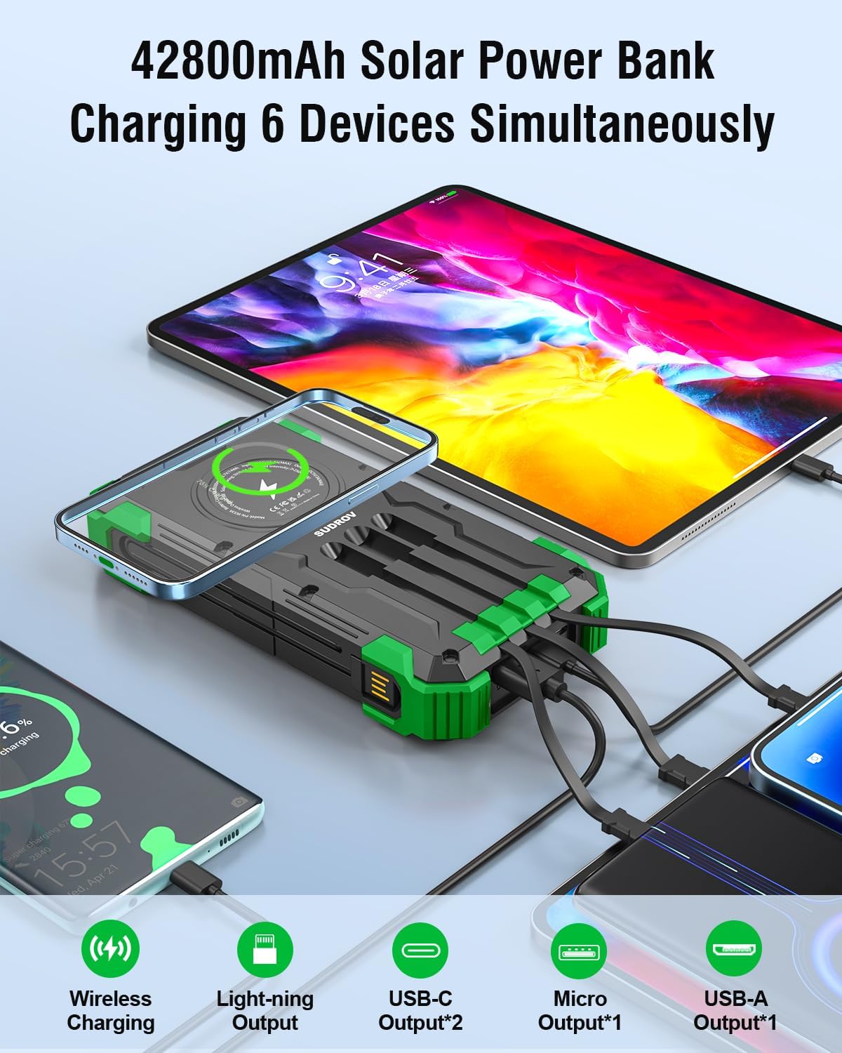 Solar Charger Power Bank, 42800mAh Wireless Portable Charger with USB-C in/Output, QC3.0 Fast Charging 15W 4 Ports Outdoor Battery Pack Built-in Dual Led Flashlights for iPhone Samsung etc