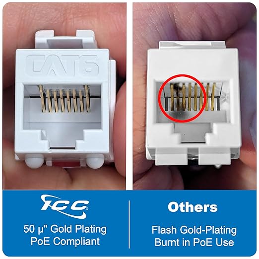 ICC CAT6 Keystone Jack with Slim Profile 180 Degree Punch Down, RJ45 UL Listed PoE++ TAA Compliant for Wall Plate or Patch Panel, Works with JackEasy Termination Tool, Green