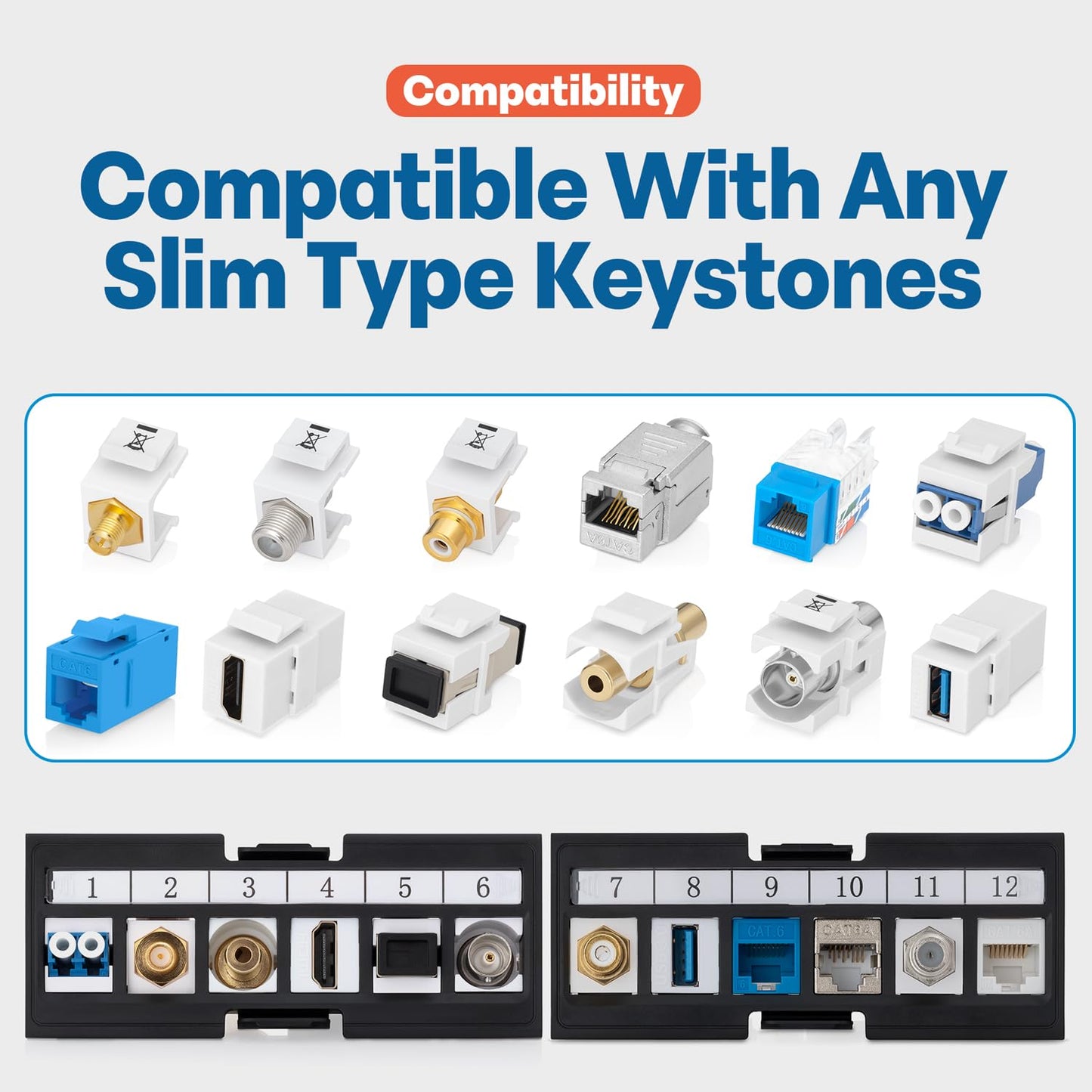 Everest 24 Port Keystone Patch Panel (4-Pack) - Removable 6-Port Panels - Use with Slim Profile Keystones ONLY (Wider Jacks May not fit Side by Side) - 8 Blank Keystone Jack Inserts Included