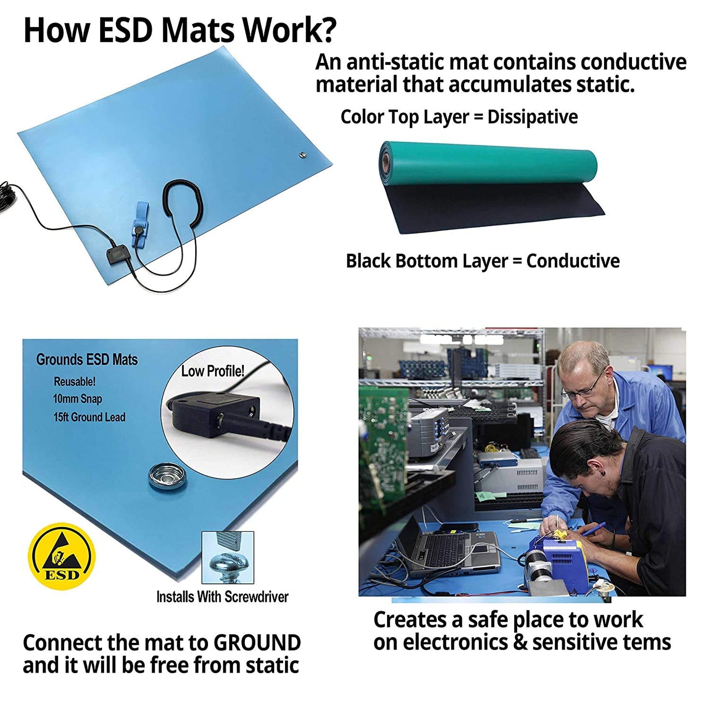 RubberStat Dual Layer ESD Compliant Workstation Rubber Table Mat Kit, Soldering, Cell Phone Repair - 36"x120" Grey